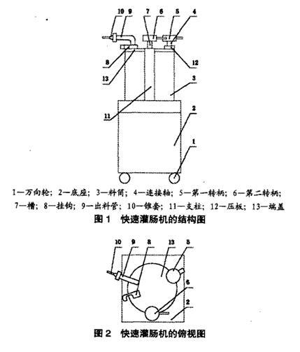 快速灌腸機(jī)設(shè)計(jì)結(jié)構(gòu)